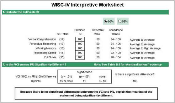 wasi-scoring-manual